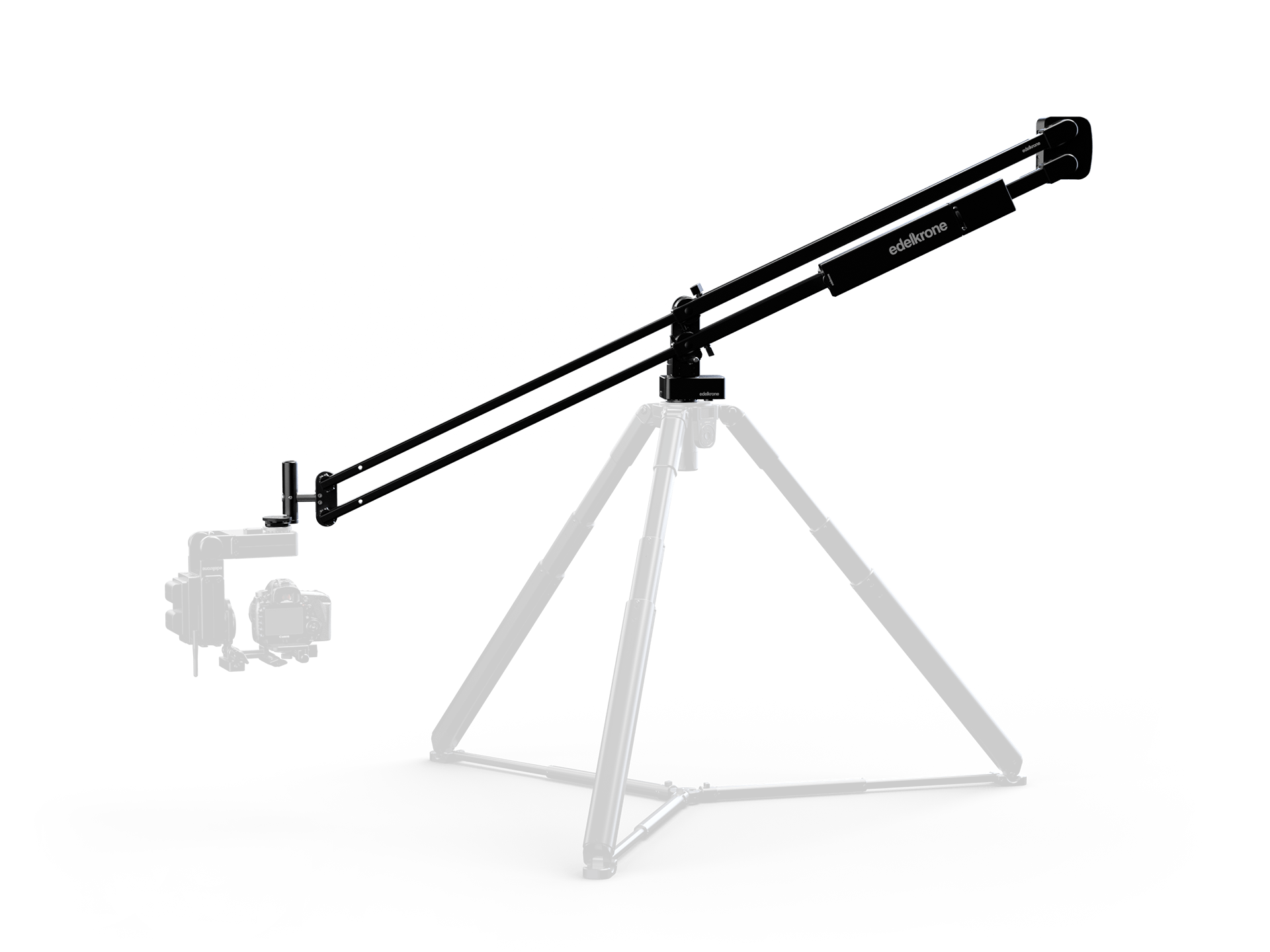 edelkrone JibPLUS v1 中型電控搖臂 EDDSX 圖 1