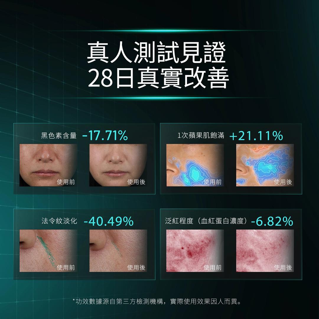 YA-MAN 光愈面罩 YJMF1NCP 圖 7