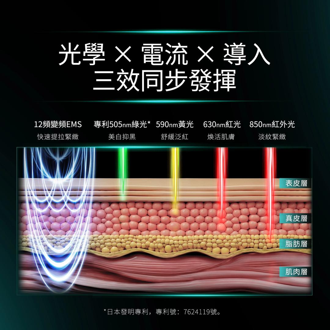 YA-MAN 光愈面罩 YJMF1NCP 圖 6