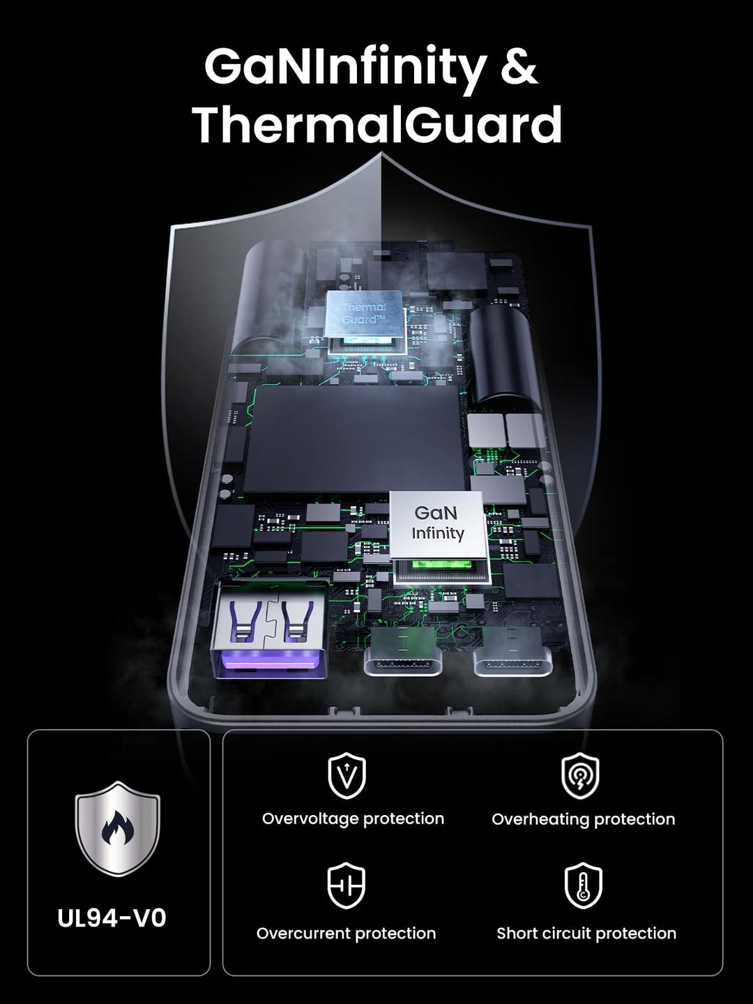 UGREEN Nexode Pro 65W 超薄 GaN 快速充電器 圖 6