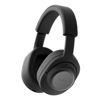 Fender Mix 主動式降噪藍牙頭戴耳機