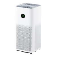Xiaomi 小米 米家空氣淨化器 6 AC-M25-SC