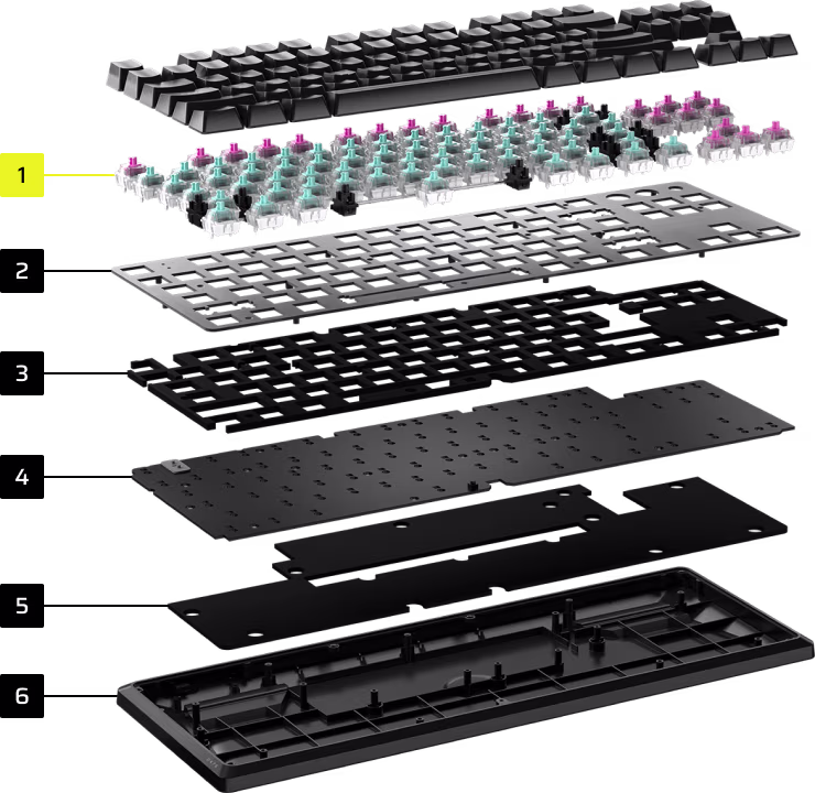 Corsair K70 Pro TKL 有線磁軸鍵盤 (ABS Double-Shot Keycaps) CH-911911G-NA