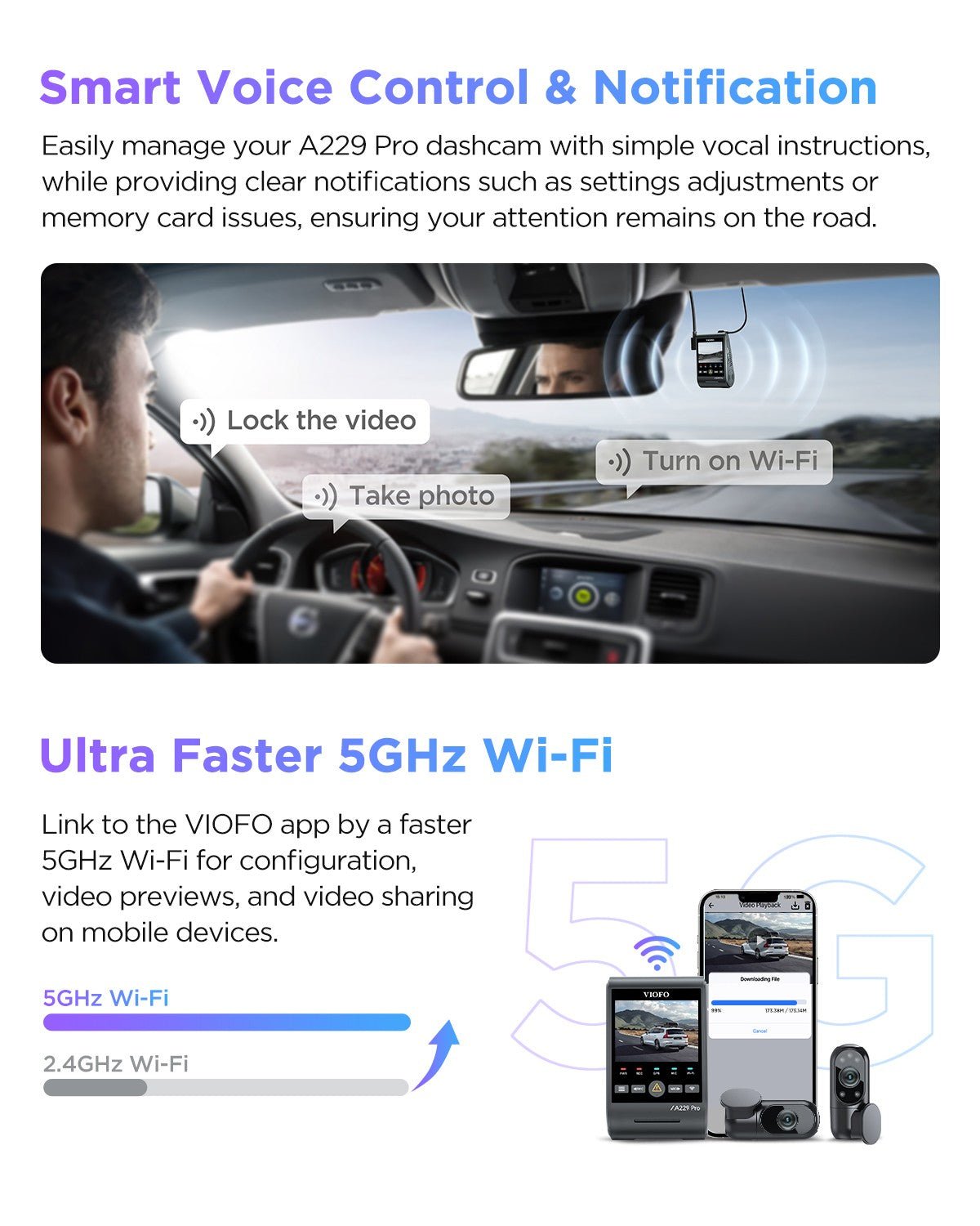VIOFO A229 Pro 3 鏡頭 4K+2K+1080P HDR 3 Channels Car 行車記錄儀 配 Sony STARVIS 2 感光元件 for 網約車 出租車 網約車司機 圖 6
