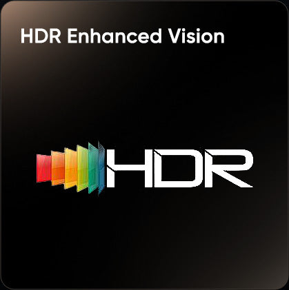 VIOFO A329S 單鏡頭 4K 60 幀 Wi-Fi 6 HDR 行車記錄儀 配 Sony STARVIS 2 感光元件，支援 SSD 儲存，低耗電撞擊偵測，混合停車錄影 圖 14