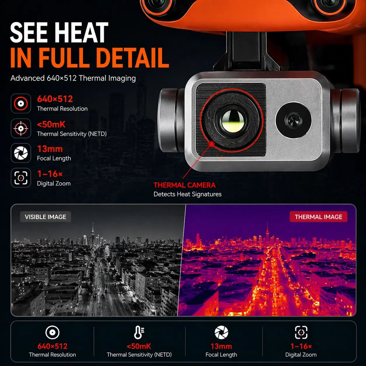 Autel Robotics Evo II Dual - Rugged Bundle IR(320) 航拍機套裝 圖 3