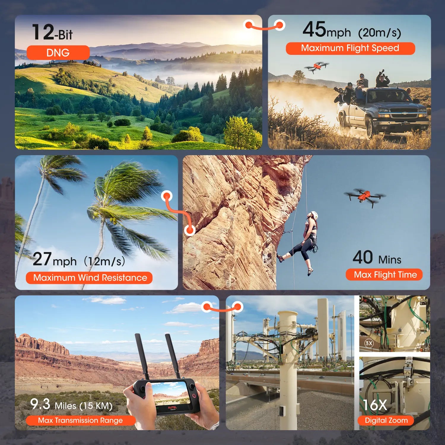 Autel Evo II 8K Foldable Camera Drone 航拍機 圖 4