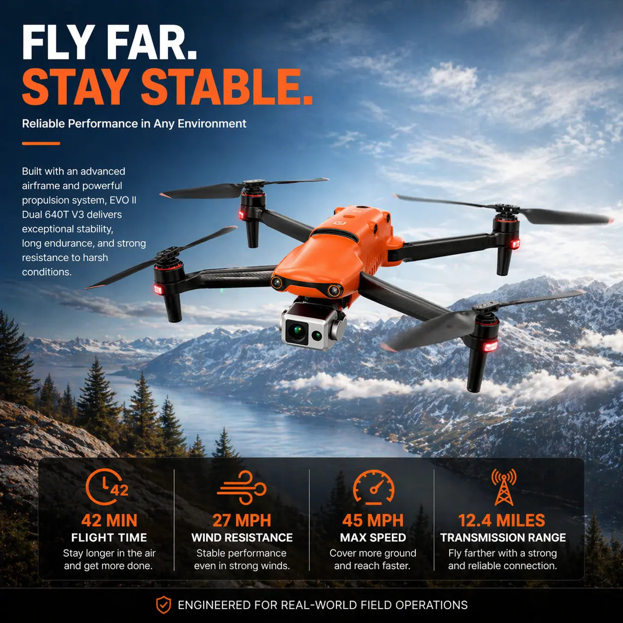 Autel Robotics Evo II Dual - Rugged Bundle IR(320) 航拍機套裝 圖 6