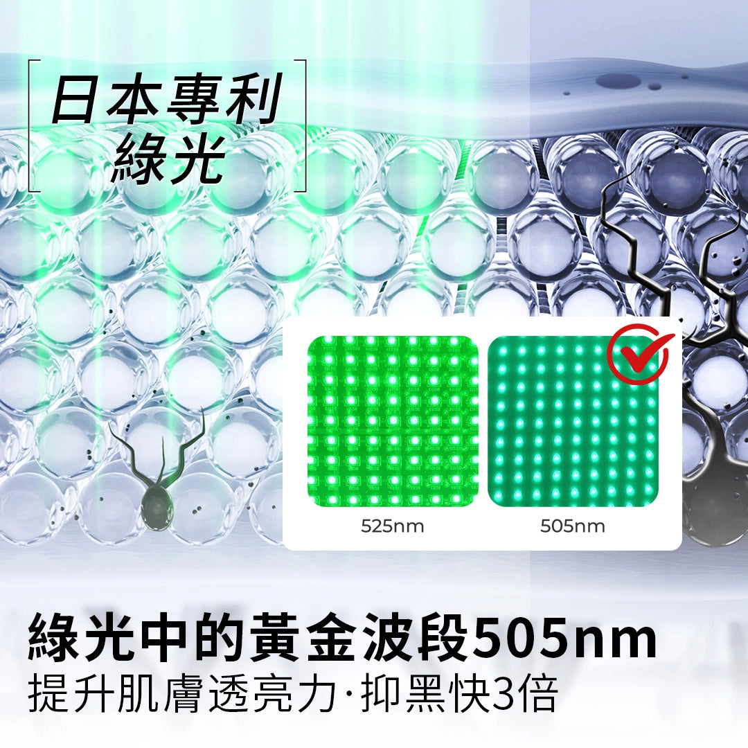 YA-MAN 綠光面罩 LED 美白光子嫩膚儀 YJMFOLCP 圖 2