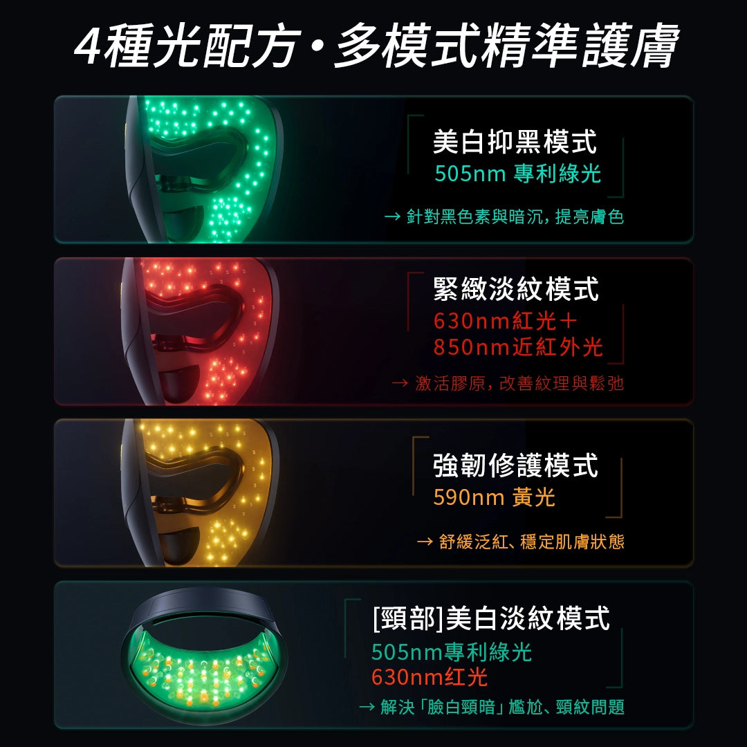 YA-MAN 綠光面罩 LED 美白光子嫩膚儀 YJMFOLCP 圖 5