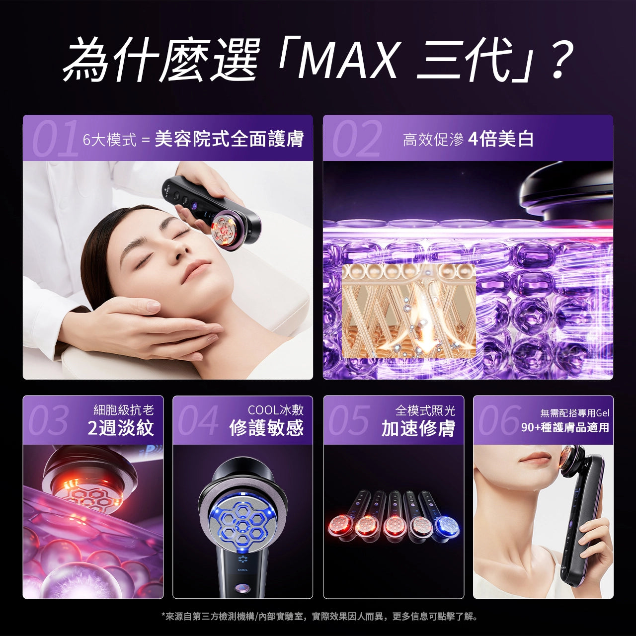 YA-MAN 三代旗艦版多功能美容儀 M24 Max 圖 4