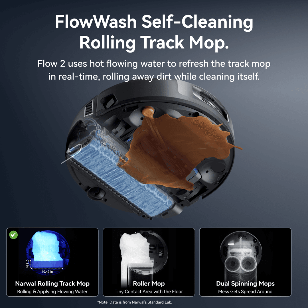 Narwal Flow 2 Robot Vacuum & Mop 圖 5