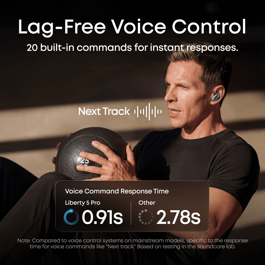 Soundcore Liberty 5 Pro ANC 無線耳機 圖 8