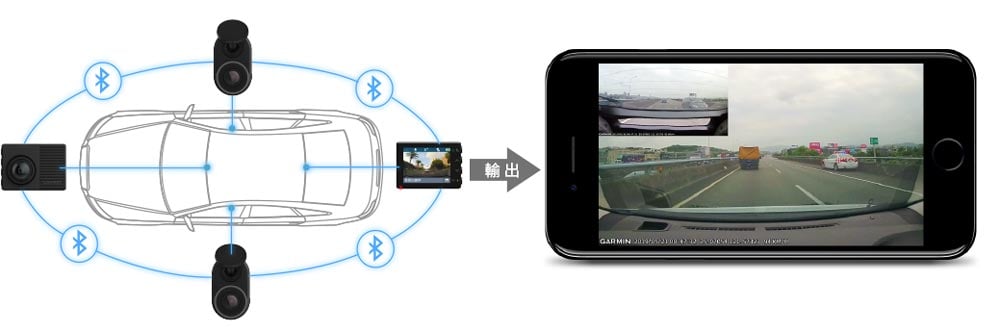 Garmin Dash Cam 46 GPS 廣角行車記錄儀 圖 6