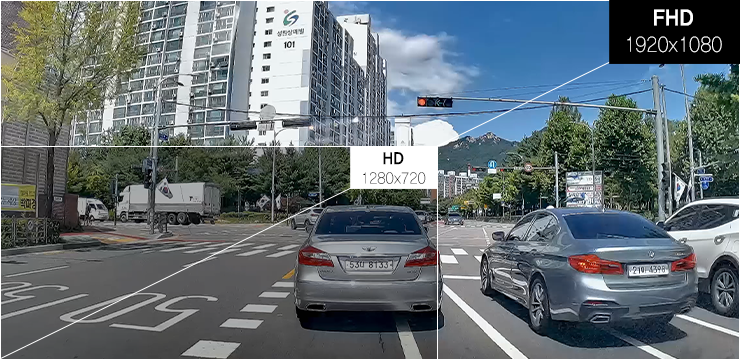 IROAD TX1 LCD 雙鏡頭行車記錄儀 圖 3