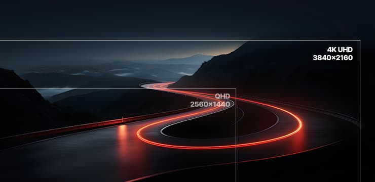 4K UHD 解像度