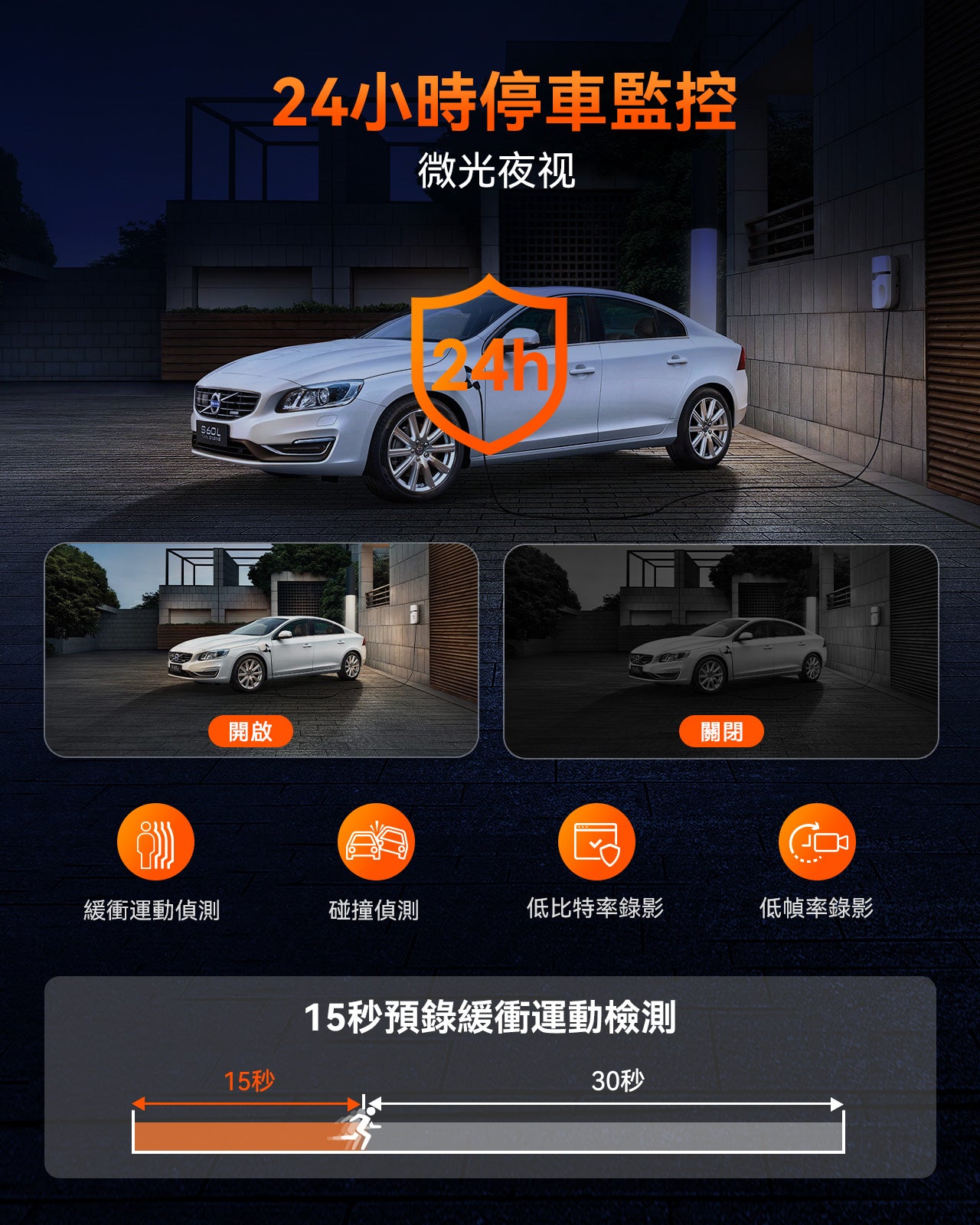 Vantrue Element 3 (E3) 3CH 3鏡頭車Cam 行車紀錄儀 圖 8