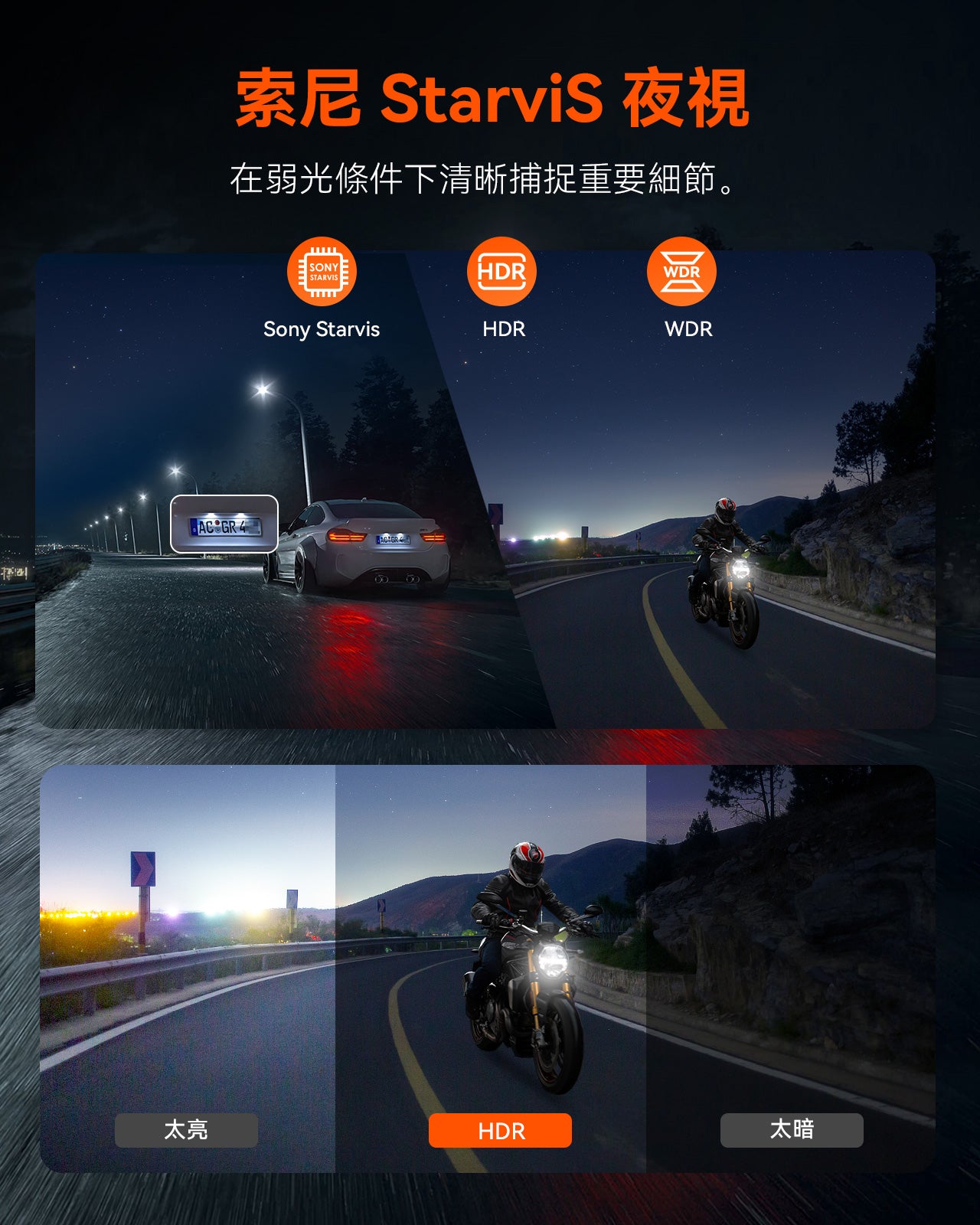 Vantrue Falcon 1 (F1) 電單車專用 4K 2CH 雙鏡頭車Cam 行車紀錄儀 圖 4
