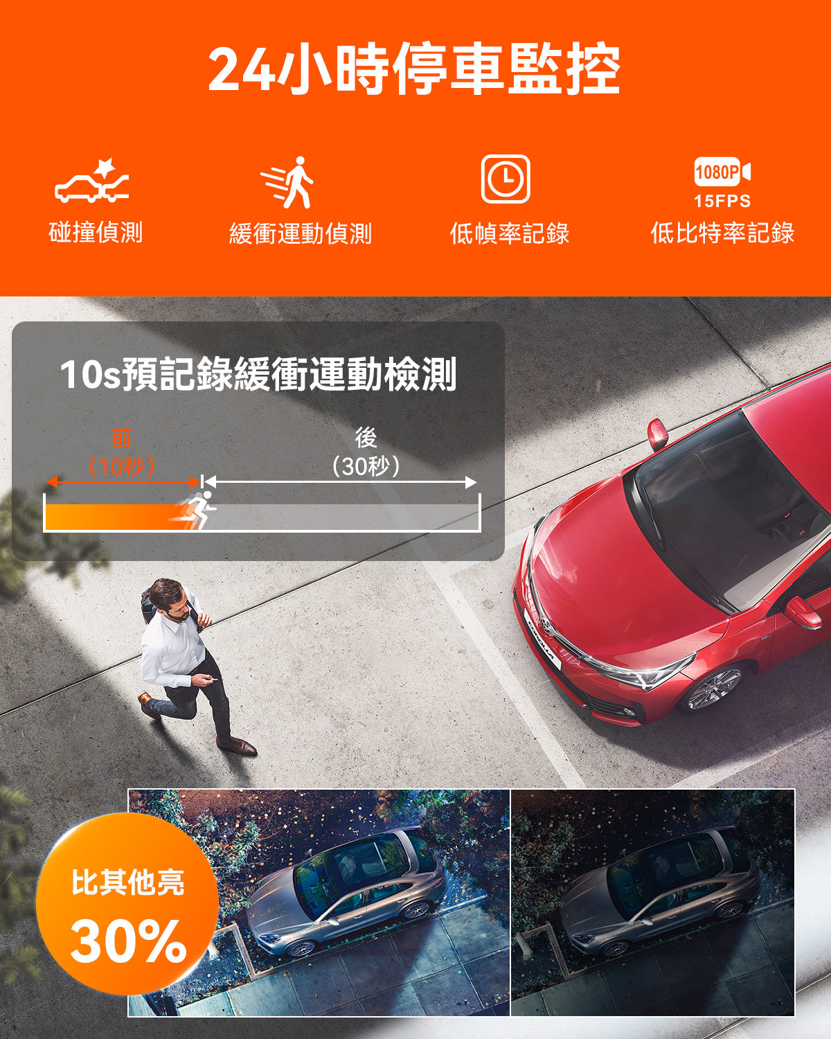 Vantrue NEXUS 4 PRO (N4PRO) 4K 3CH 3鏡頭車Cam行車紀錄儀 圖 7