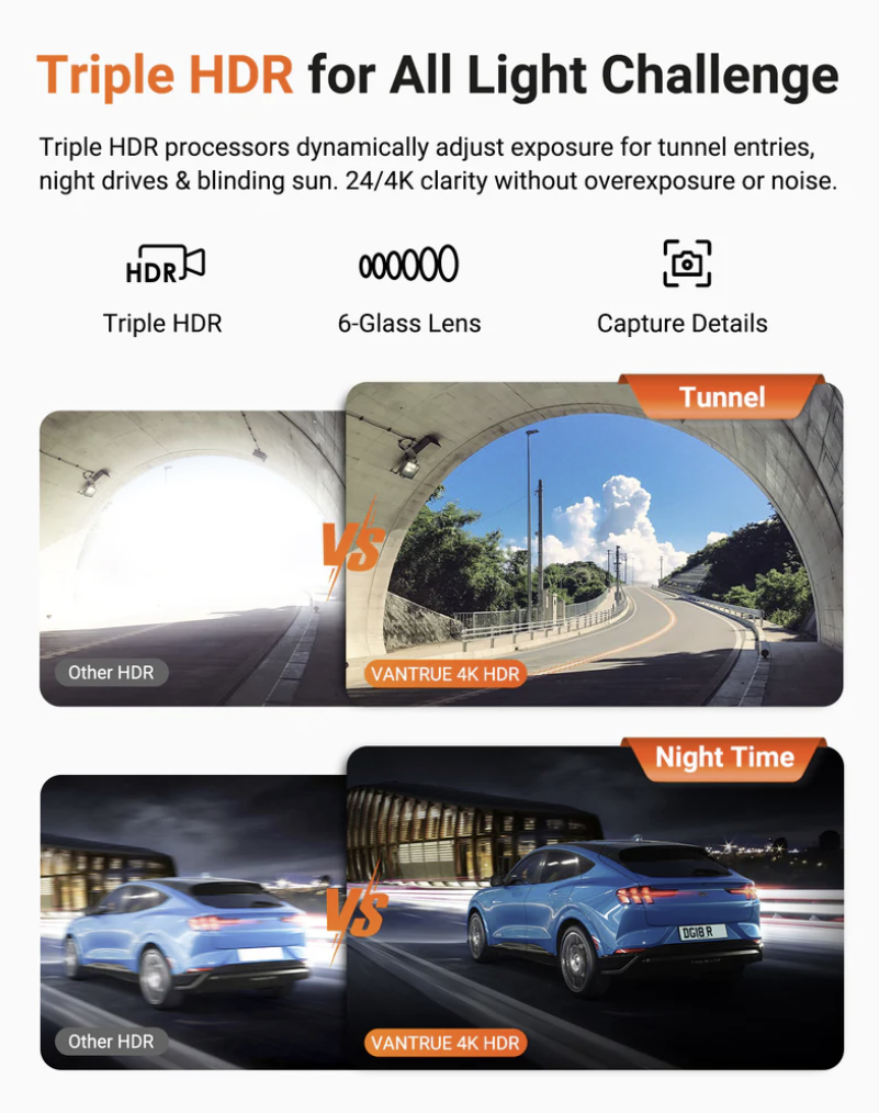 Vantrue NEXUS 4 PRO S (N4PRO S) 4K 3CH 3鏡頭車Cam行車紀錄儀 (LTE版本) 圖 3