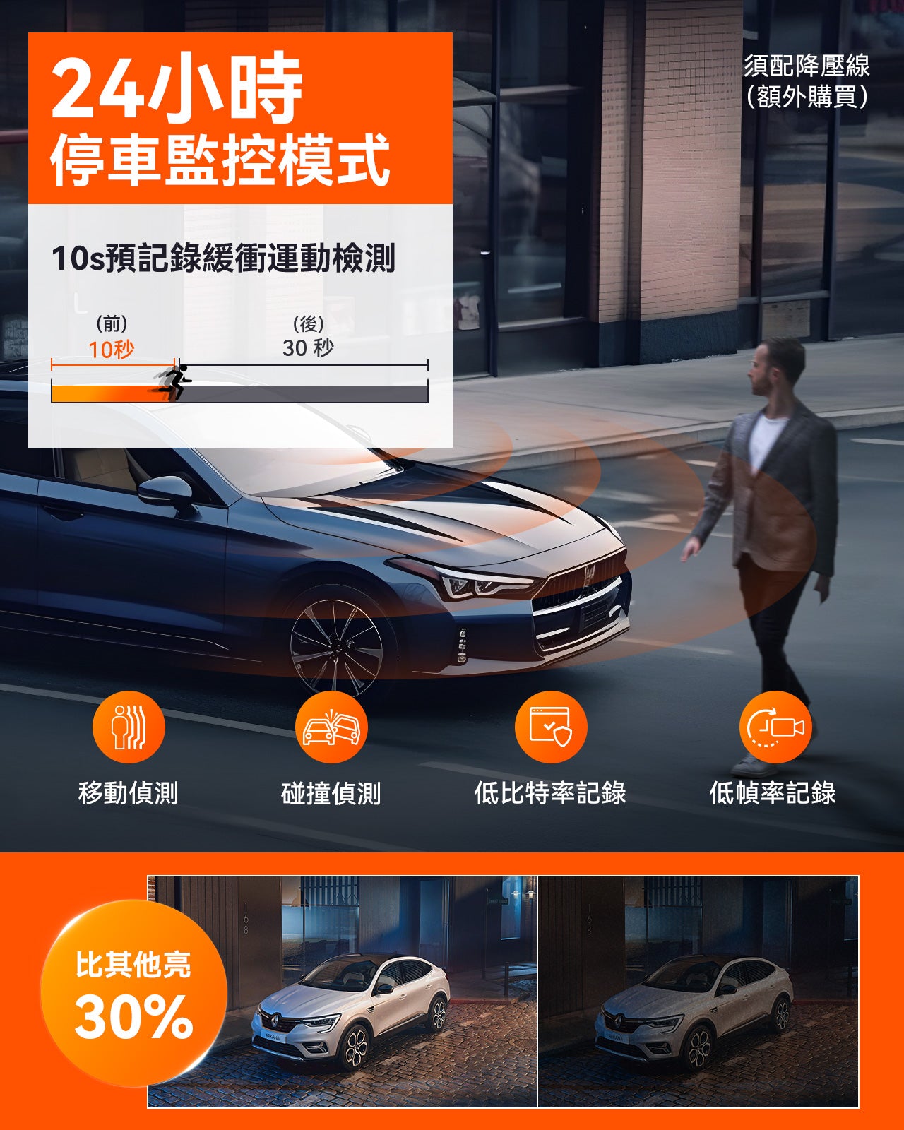 Vantrue NEXUS 5 (N5) 4CH 4鏡頭車Cam 行車紀錄儀 圖 7