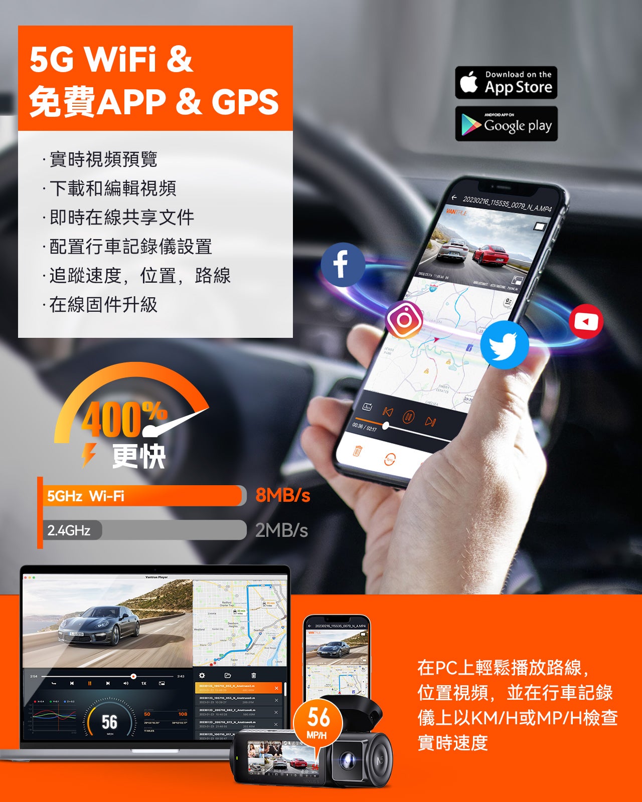 Vantrue NEXUS 5 (N5) 4CH 4鏡頭車Cam 行車紀錄儀 圖 5