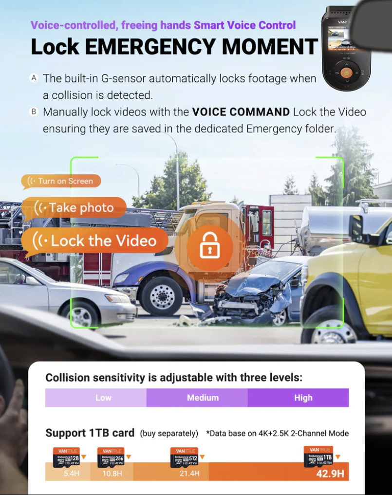 Vantrue Sonnet 1 PRO Max (S1PRO Max) AI 人工智慧 4K車Cam 行車紀錄儀 (LTE版本) 圖 4