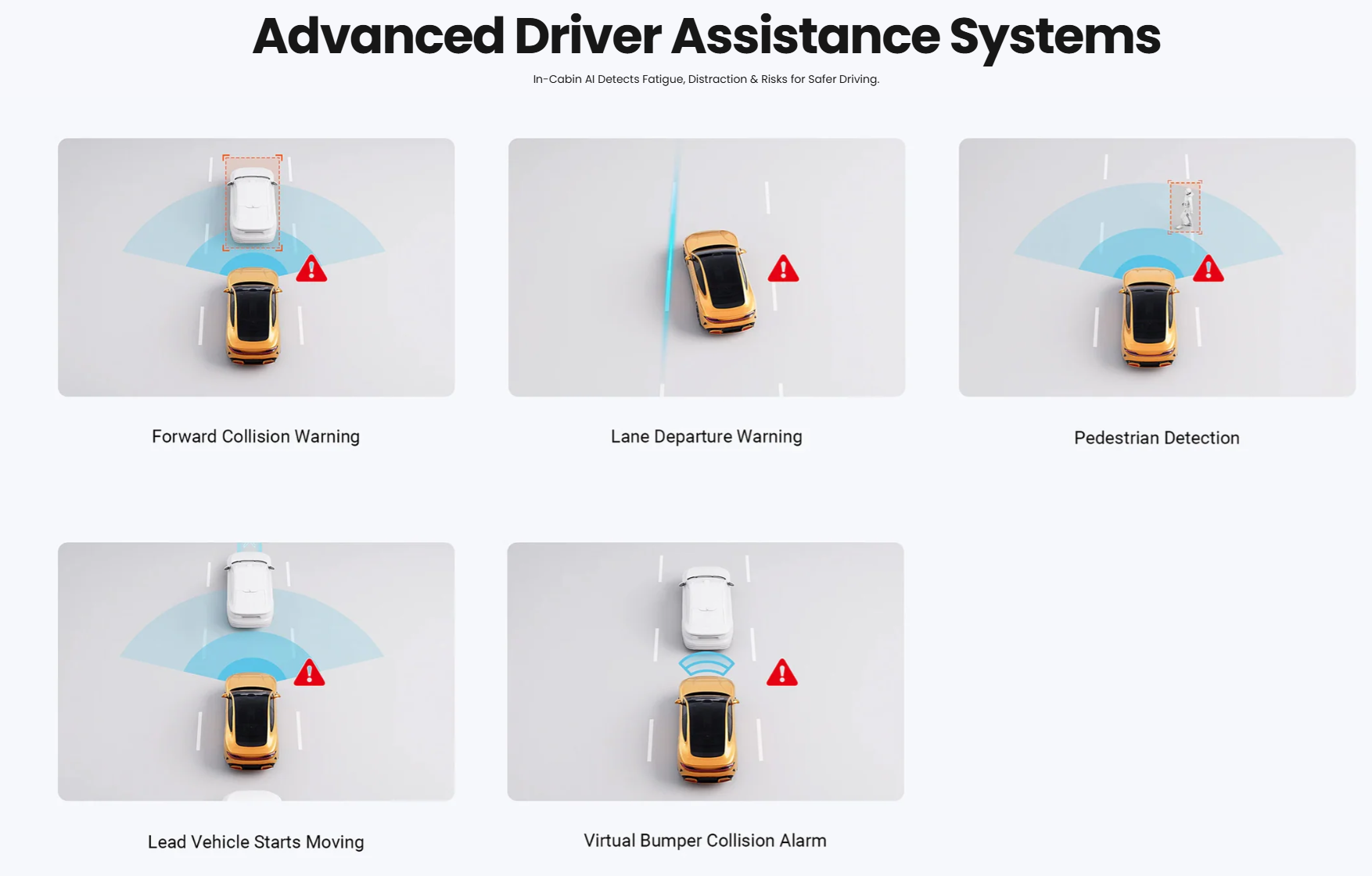 Vantrue Sonnet 1 PRO Max (S1PRO Max) AI 人工智慧 4K車Cam 行車紀錄儀 (LTE版本) 圖 8
