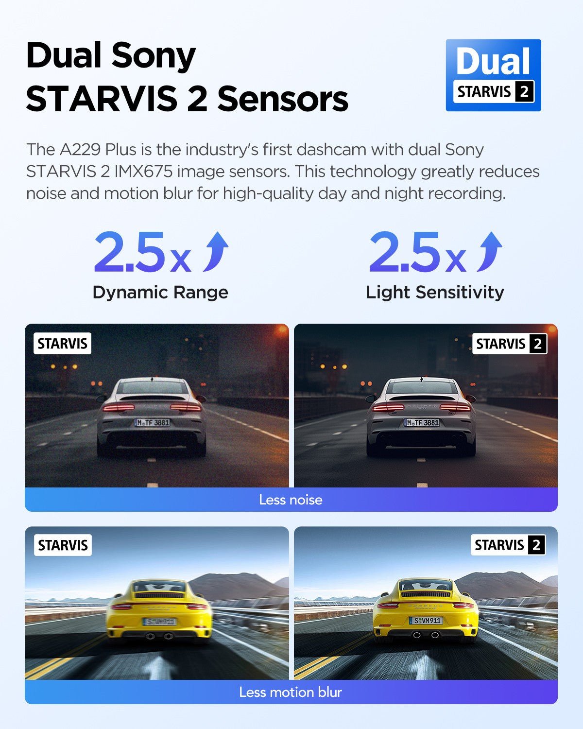 VIOFO A229 Plus 3 鏡頭 2K+2K+1080P HDR 5GHz Wi-Fi GPS 語音控制 3 鏡頭 行車記錄儀 配 雙 Sony STARVIS 2 感光元件 圖 4