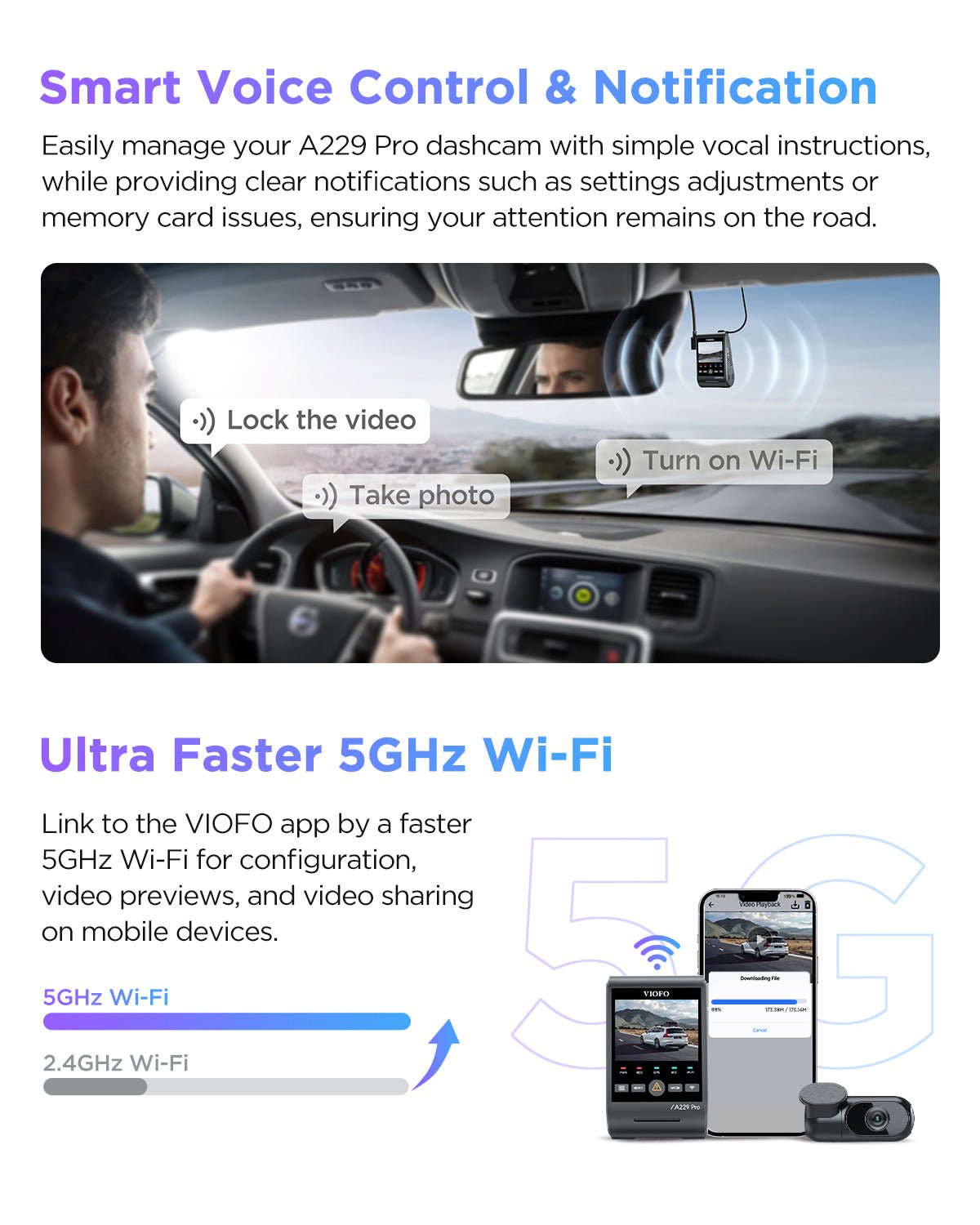 VIOFO A229 Pro 單鏡頭 4K HDR 前置 行車記錄儀 配 Sony STARVIS 2 IMX678 8MP 感光元件 超強夜視 語音控制 5GHz WiFi GPS 圖 3