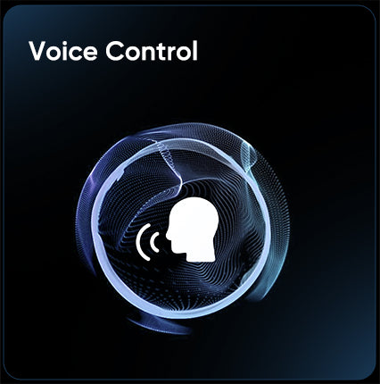 VIOFO A229 Pro Tele 3 鏡頭 行車記錄儀 - 4K+2K 4 倍光學變焦+1080P,STARVIS 2 HDR 圖 13