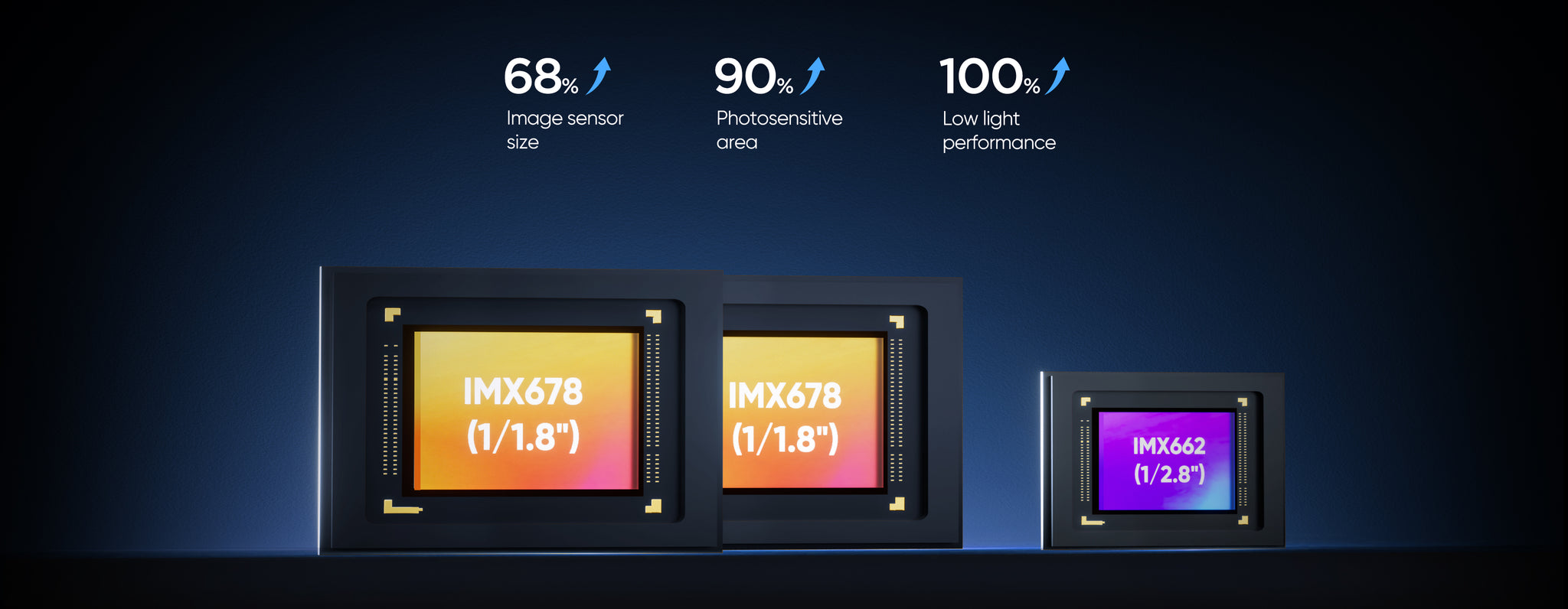 VIOFO A229 Ultra-W 3 鏡頭 4K 前置+4K 防水 後 Camera+1080P 魚眼 車廂 Cam 配 三 Sony STARVIS 2 感光元件,3-鏡頭 HDR 圖 20