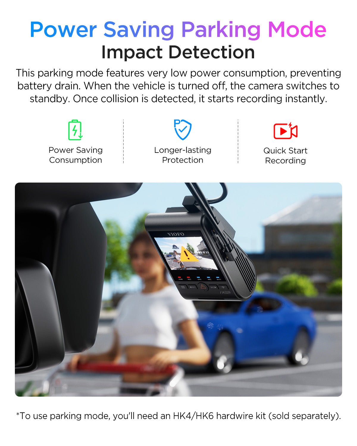 VIOFO A329S 雙鏡頭 4K 60 幀+2K HDR 行車記錄儀 配 Sony STARVIS 2 感光元件,Built-in Wi-Fi 6 及 GPS,支援 SSD 儲存,低耗電撞擊偵測,混合停車錄影 圖 7