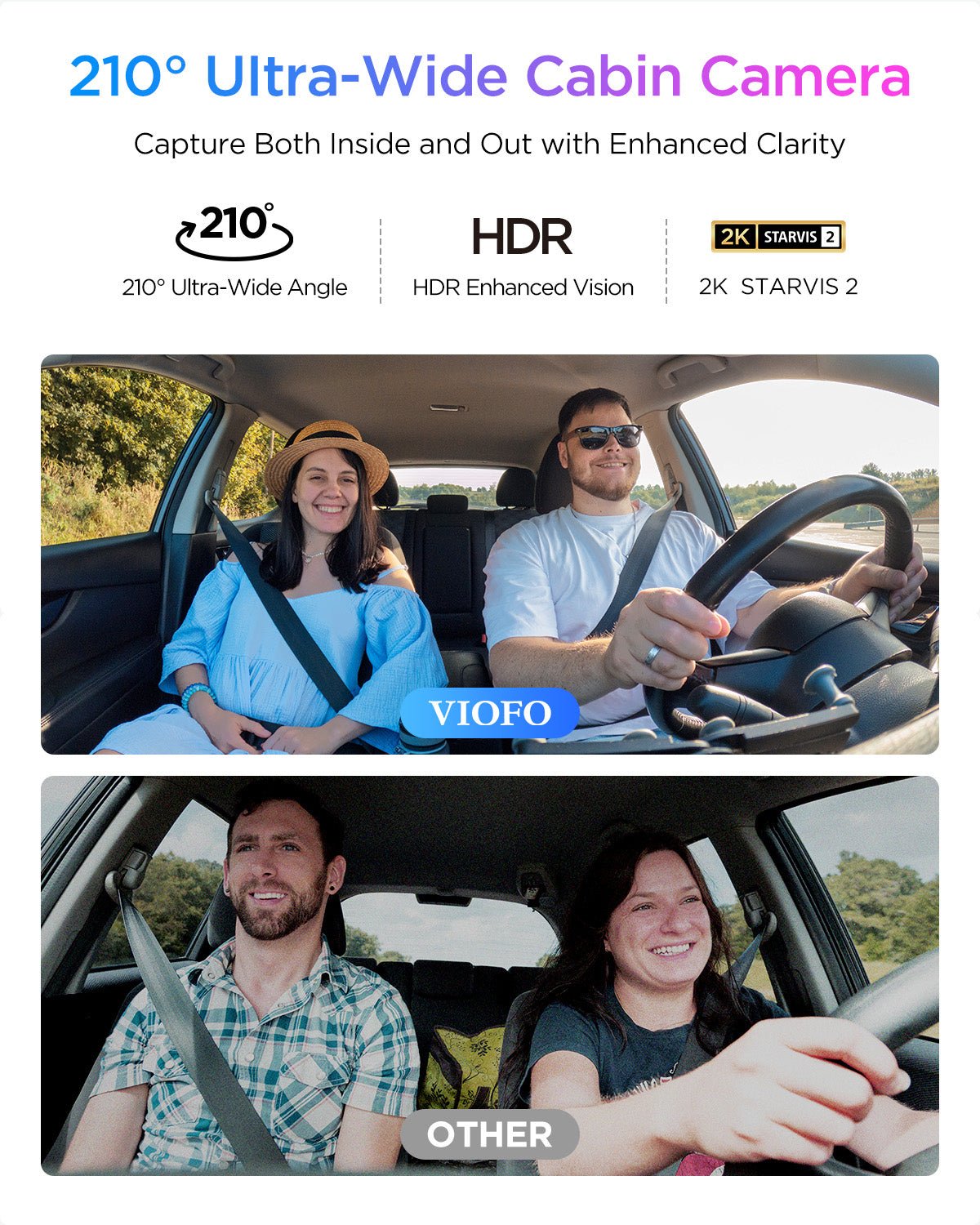 VIOFO A329S 3 鏡頭 First 4K 30 幀 前置+2K 廣角 210° 視角 魚眼 車廂+2K 後 行車記錄儀 配 STARVIS 2 感光元件 3-鏡頭 HDR,支援 SSD 儲存 圖 4